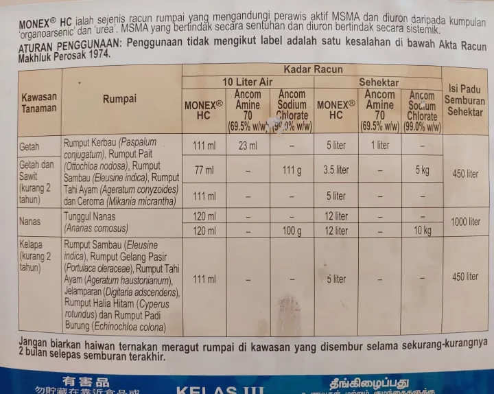 MONEX%20HC%201L/4L%20RACUN%20RUMPAI%20-%20Image%202