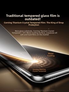 KAIHUI | Privacy Tempered Glass Film