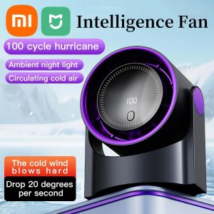 Xiaomi Smart Electric Fan: A Comprehensive Guide