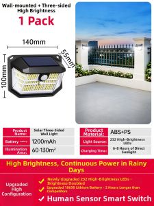 JUCHUENG | Solar Waterproof Outdoor Lighting Ultra Bright PIR Sensor Clamp Light