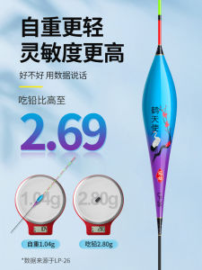 High Sensitivity Nano Carp Fishing Floats Spring Fishing Windproof Waveproof Visible Black Pit Wild Fishing Light Mouth Slippery Mouth