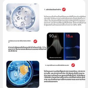 HELLOLEIBOO | เครื่องสูบลมยางรถยนต์แบบพกพา เครื่องสูบลมยางแบตเตอรี่ไร้สาย เครื่องสูบลมยางไนโตรเจนสำหรับรถยนต์และจักรยาน