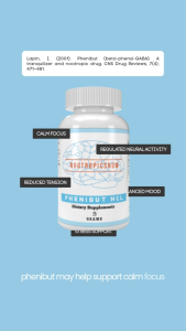 Phenibut HCL 25 GRAMS (Powder) Nootropic Brain Booster Sleep Support Social Anxiety Mood Memory Calm Relax Focus Stress Bedtime Brain Function Cognitive Learning GABA Happy in Powder Form Stuttering Insomnia Tension Nervousness Panic Sedative
