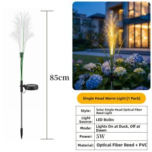 BEAUTY IN THE LIGHT | Waterproof Landscape Decorative Stake Lights