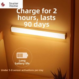 FEIZHUXIANSEN | Smart Self-Adhesive Wire-Free Light Strip
