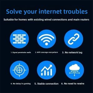 JIFANPAUL | WiFi Signal Booster Router Home Network Extender