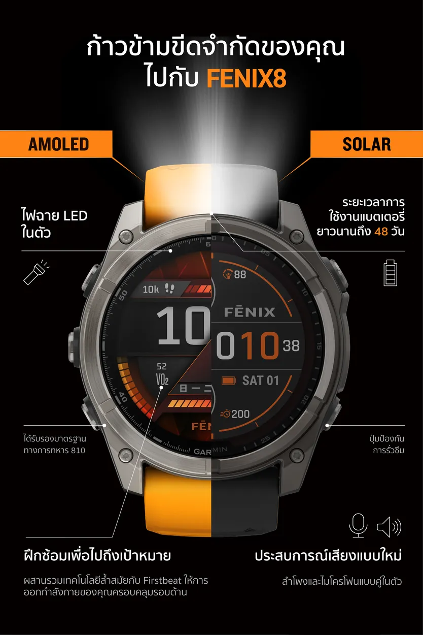 Garmin Fenix 8 Series นาฬิกา ประกันศูนย์ไทย 2 ปี