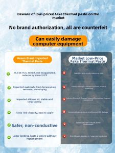 llano | High Thermal Conductivity Heat Dissipation Grease for CPU Graphics Cards