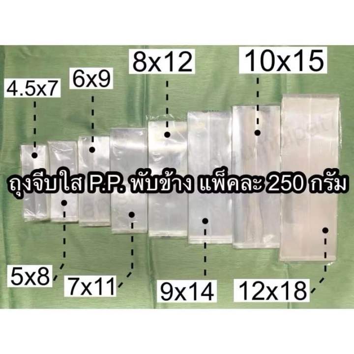 เขียน python gui ด้วย tkinter ep1 -... ถุงจีบขยายข้าง PP แพ็คละ 250 กรัม 4.5x6, 4.5x7, 5x8, 6x9, 6x10, 7x9 ...