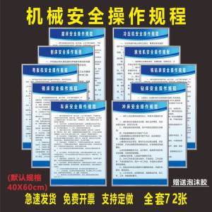 Fire Prevention And Production Safety Management Regulations Machinery Equipment Operation Procedure Shop Floor Signboard