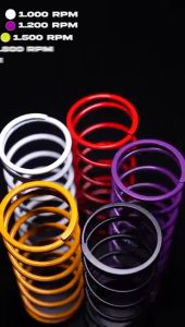 Per CVT Proper 1000 1200 1500 1800 2000 Vario 125 150 160 PCX ADV 150 160 PER CVT Original Proper Racing Line