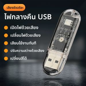 CHEWUSHI | Đèn LED Trang Trí Nội Thất Kích Hoạt Giọng Nói USB