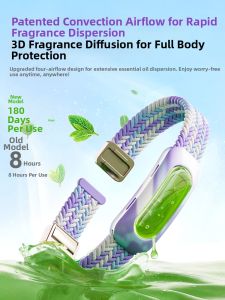 HELLOLEIBOO | Baby Mosquito Repellent Wristband