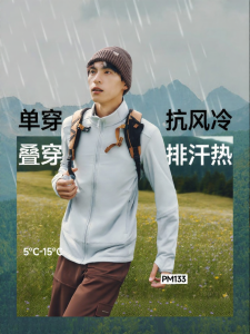 Beneunder | Windproof Thermal Jacket