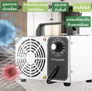 【จัดส่งภายใน 3 วัน】เครื่องอบโอโซน Ozone generator 60g สำหรับฆ่าเชื้อ ความเข้มข้นสูง 60g/h โอโซน ฟอกอากาศ แบคทีเรีย ฆ่าเชื้อโรค ไวรัส ดับกลิ่น ป้องกันถูมิแพ้ เครื่องโอโซน