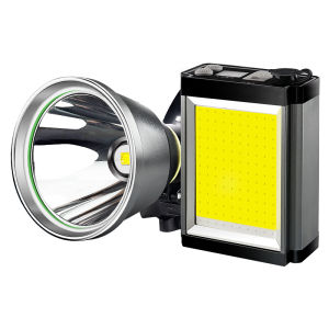 Super Bright Long-Lasting Rechargeable Headlamp