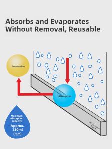 Nitto Thickened Water Absorbing Window Glass Tape Waterproof Winter Condensation Preventionledge Drip Proof Decorative Film
