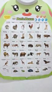 Payoe Poster Dinding Suara Anak Bahasa Indonesia & Inggris Poster Edukasi Anak Bersuara