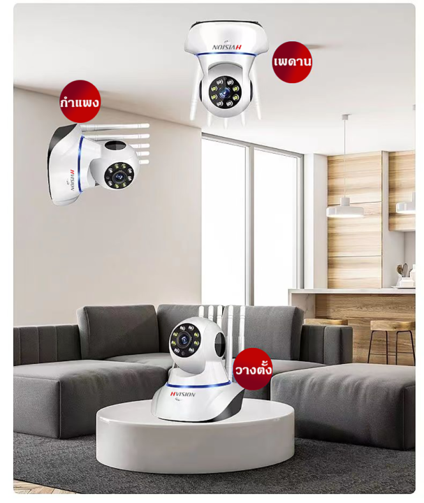 🔥ชื้อ2เครื่องยิ่งคุ้ม🔥กล้องวงจรปิด CCTV กล้องวงจรปิด360 wifi กล้องวงจร ...