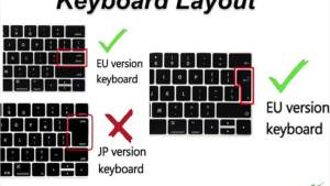 Russian Layout MacBook Pro Keyboard Cover 14" 16" M4 M3 M2 M1 Pro MacBook Air 15" 13.6" M3 M2 Silicone Skin US/EU Version