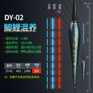 Đèn Đuôi Cá Chép Siêu Sáng Màu Toàn Bộ Xanh Lá Cây Nhạy Bén Cao Dùng Cho Câu Cá Ban Ngày Và Ban Đêm