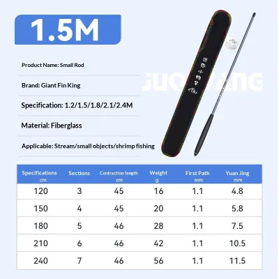 Small Fishing Rod Short Section Hand-Held Fishing Rod Beginner Fishing Rod Set Stream Rod Winter Fishing Shrimp Rod〔CC33〕