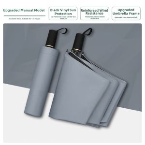Business Style Simple Large Sun Protection Rain UV Umbrella