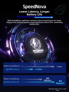 ASUS | Lightweight Gaming Mouse 3-Mode Connection
