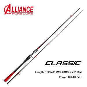 CLASSIC Spinning Casting Fishing Rod 1.98m 2.1m LS Guide High Carbon Lure Rod Long Casting Lure Rod