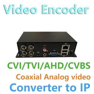 ⭐⭐⭐4CH CCTV VIDEO ENCODER ANALOG TO NETWORK SURVEILLANCE VIDEO CONVERTER VIDEO SERVER AHD CVI CVBS CONVERTER TO IP