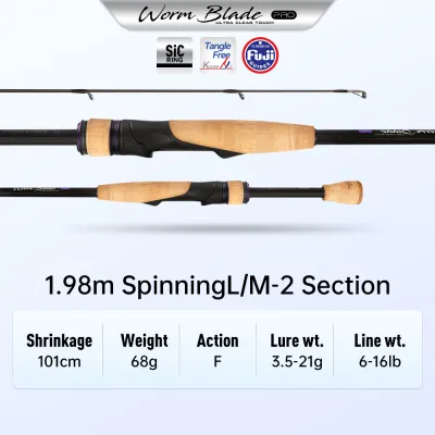 KINGDOM Worm Blade PRO Fishing Rod FUJI SIC Guide Rings T1100G M40X M46X Carbon Fiber Ultra Light 61g Lure Rod 2 Sections 1.9/1.98/2.03/2.06/2.13m Spinning Casting Rod