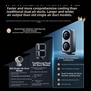 MOVSK | Bladeless Dual Cooling Air Purifying Quiet Oscillating Table Fan