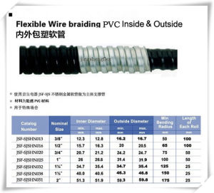Inner Outer PVC Insulation Anti-Scratch Wire Protection Metal Hose