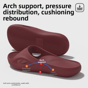 BUYANGSI | EVA Arch Support Slippers For Indoor Home Bath Use