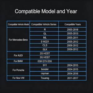 Ezonetronics Car Radio Audio Optical Fiber Decoder Most Box for Mercedes Benz ML/R/GL/W211/GLS Series Porsche Cayenne 911