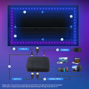 Wifi Smart Ambient Lighting TV Backlight HDMI 2.0 Device Sync Box Led Strip Lights Kit Alexa Voice G00gle Assistant Control