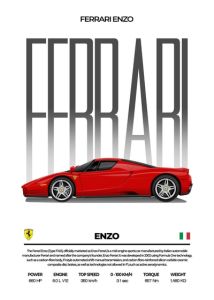 Frameless1pc  canvas painting Classic Red Performance Sports Car Wall Art M3 F40 812 FS90 Luxury Car HD Canvas Print Poster Hom