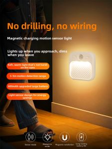 JINFI | Motion Sensing Night Light Cordless Rechargeable Magnetic Installation