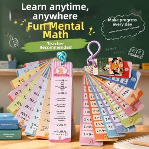 XUANDOYAN | Educational Multiplication Table Learning Card
