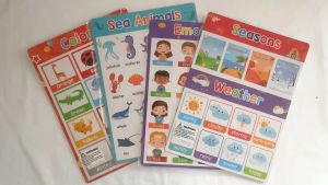 20PCS / 10PCS / 8PCS English Words Wall Charts Set Kids Preschool Educational Posters for Homeschooling Classroom Decorations Use Mathematic Learning Materials Early Language Development - Alphabet / Numbers / Colors / Shapes / Months / Animal Flashcard
