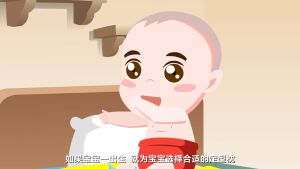 Ergonomic Head Shaping Pillow: A Comfortable Solution for Babies