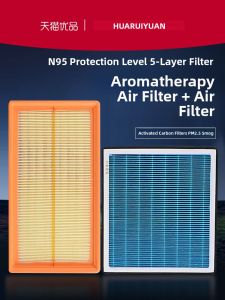 HUARUIYUAN | Aromatherapy Air Conditioning Filter