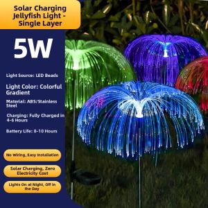 BEAUTY IN THE LIGHT | Color Changing Solar Garden Light
