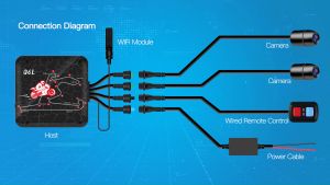 VSYS S6L/Q6L Motoycycle Camera Hight Speed wifi 1080p Full HD Dual Lens Front and Rear View Motorbike Dash Cam Video Recorder  Night Vision and Loop Recording