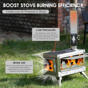 CHANGE MOORE Secondary Burning Tent Stove Chimney Pipe 2.17"/55mm Diameter Universial Camping Stove Accessories