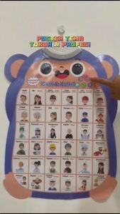 Poster Edukasi Audio Anak Dalam Bahasa Indonesia Dan Inggris Termasuk Buah-buahan