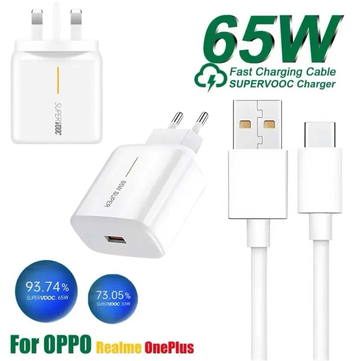 For OPPO Realme 65W Supervooc Fast Charger EU Plug/UK Plug
