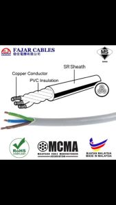 [100% Original] FAJAR 3 Core Flexible Cable Wire SIRIM Wayar Kabel Elektrik Full Brass Copper