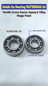 Matsunaga Bearing Laher 6004: Solusi Daya Tahan & Kualitas Tinggi