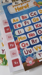 Poster Edukasi Anak Sekolah Pendidikan PAUD TK SD SMP SMA Premium Dekorasi Kelas